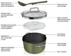 Ninja Zerostick 30cm Non Stick Aluminium Possible Pot -Green -Habitat 1120295 R Z011A
